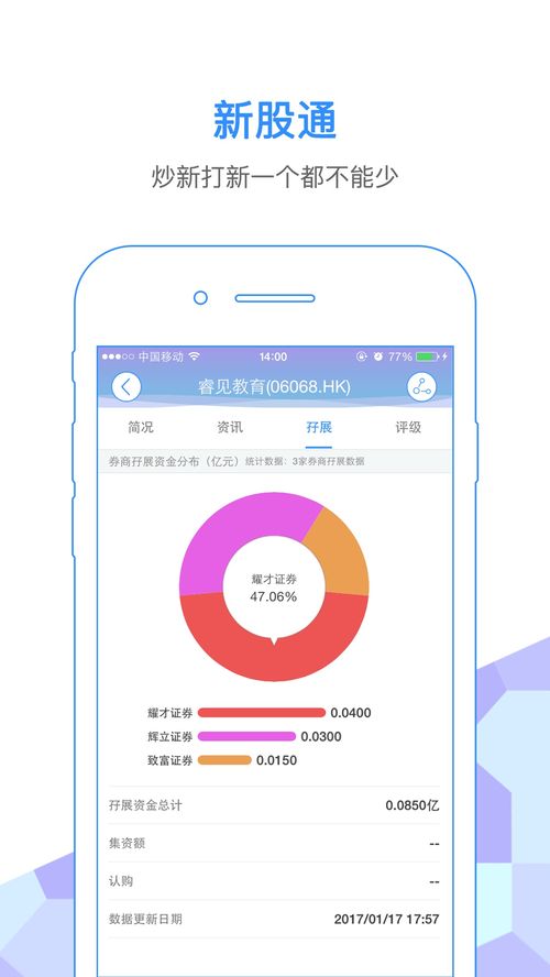欧易交易平台下载1.7.4_欧易交易平台app下载官网苹果